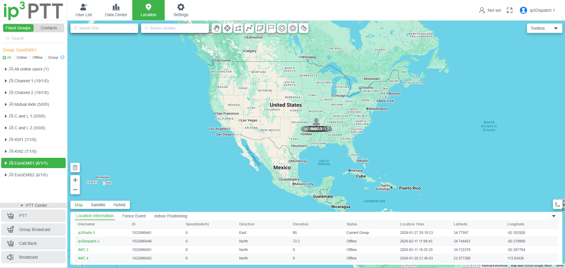 ip3PTT Dispatch