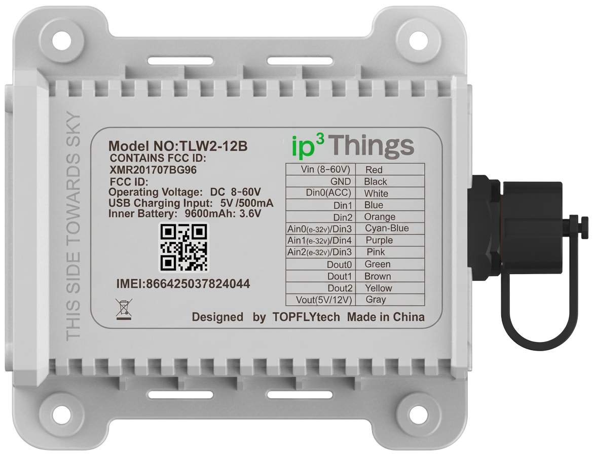ip³Sensor Hybrid