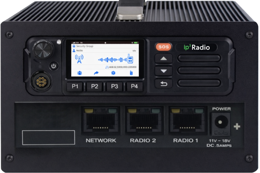 ip³Radio InteliGate